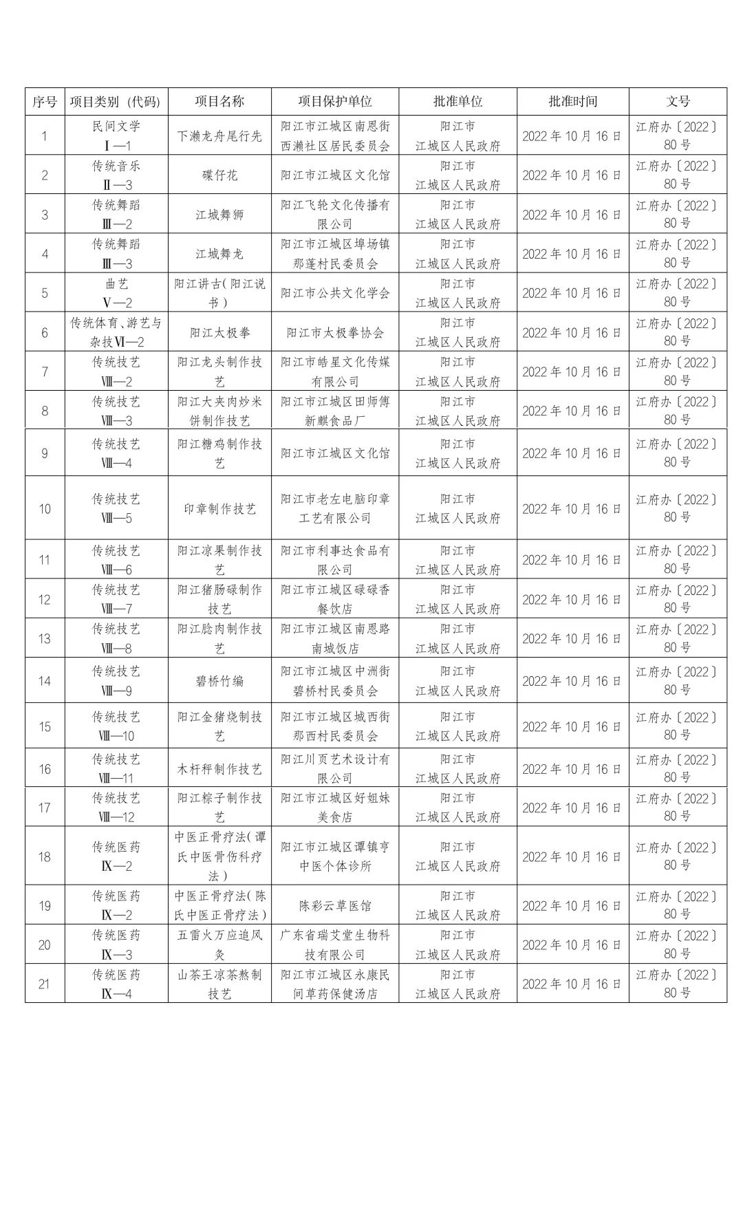 IMG_74D116E2C8FC-1.jpeg 圖片