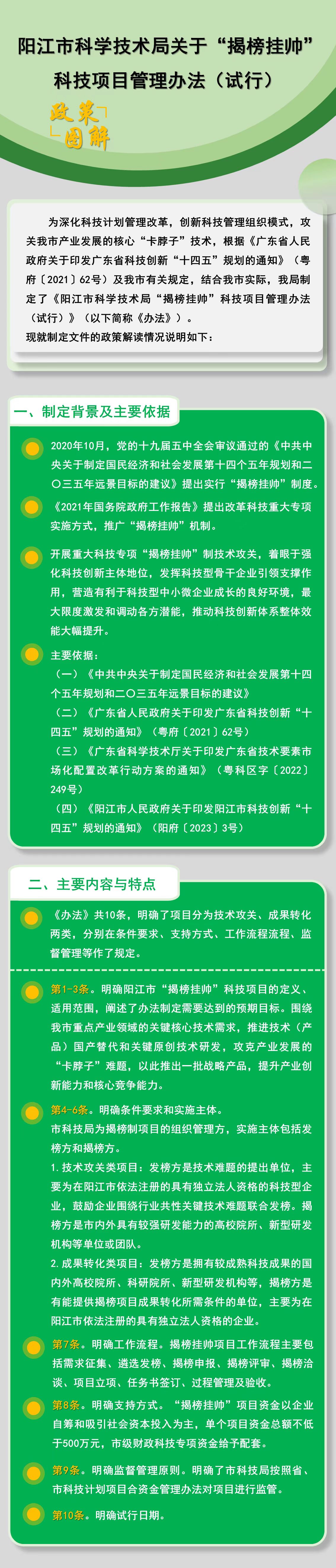 一圖讀懂《陽江市科學技術局關于“揭榜掛帥”科技項目管理辦法(試行)》.jpg
