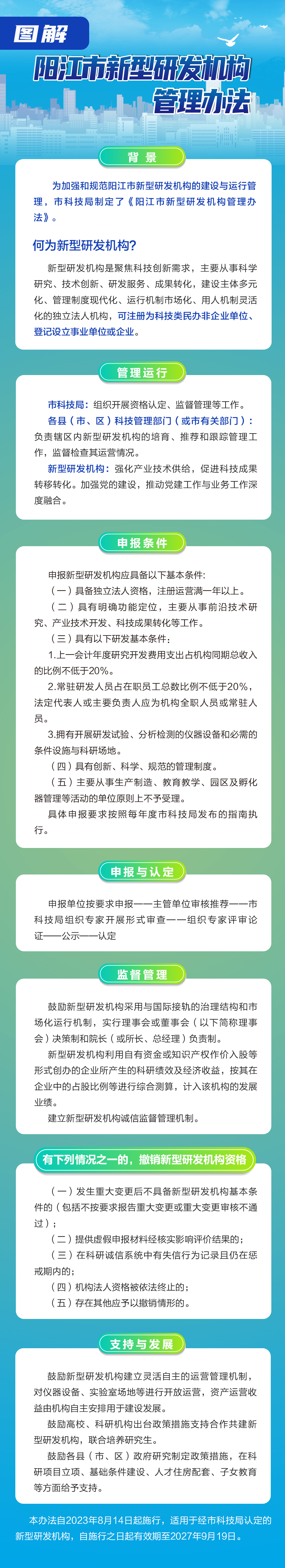 一圖讀懂《陽江市新型研發機構管理辦法》.jpg