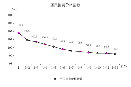 2023年陽江市圖解數據685.png