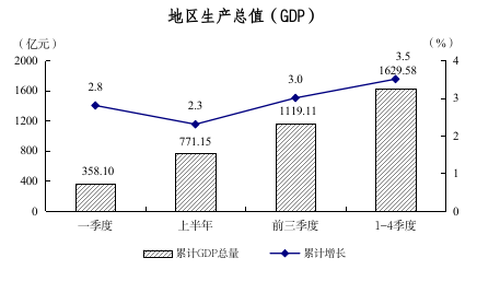 2024年1-12月圖解數據（用于掛網）19.png
