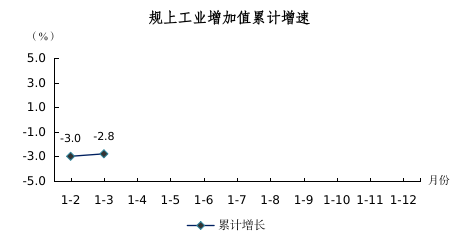 2025年一季度圖解數據（用于掛網）163.png