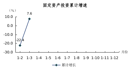 2025年一季度圖解數據（用于掛網）435.png