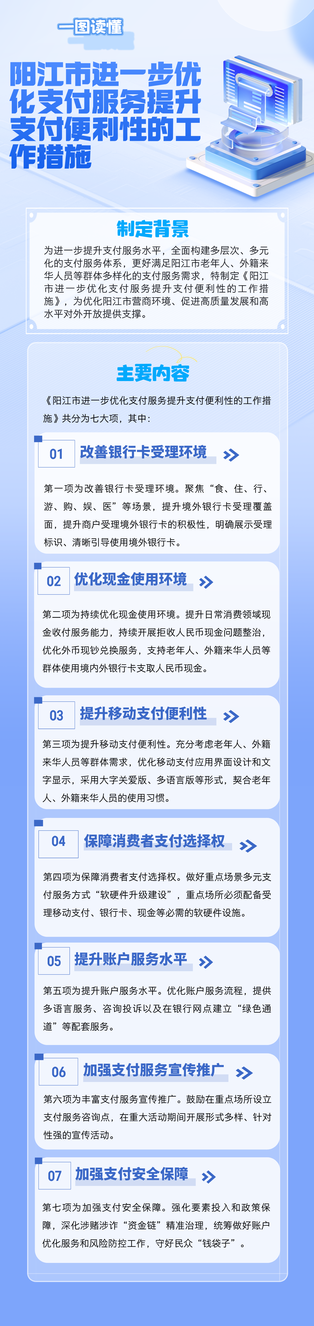 6.21一圖讀懂《陽江市進一步優化支付服務提升支付便利性的工作措施》.jpg