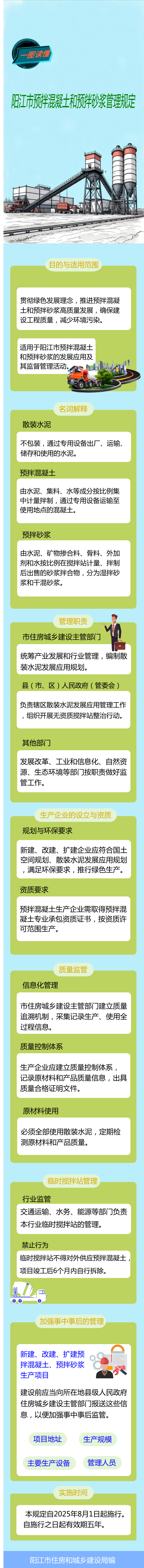 《陽江市預拌混凝土和預拌砂漿管理規定》一圖解讀.png